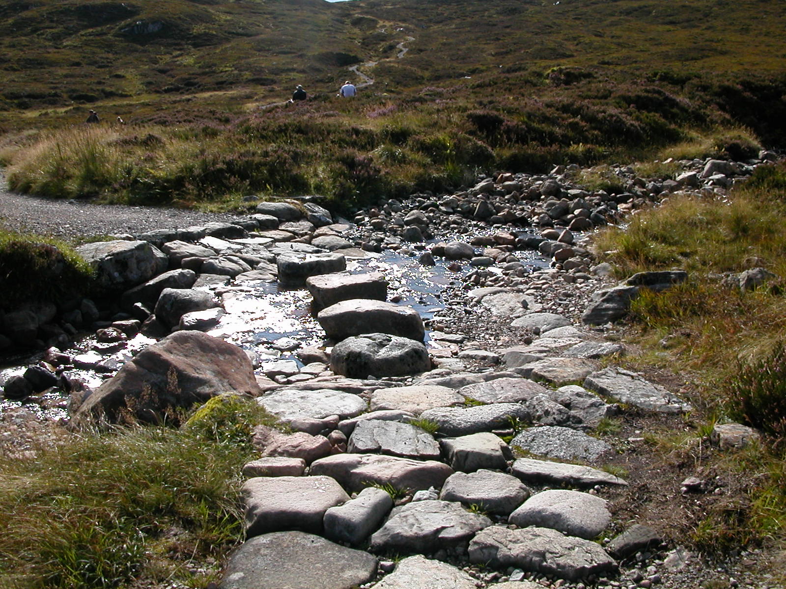 West Highland Way